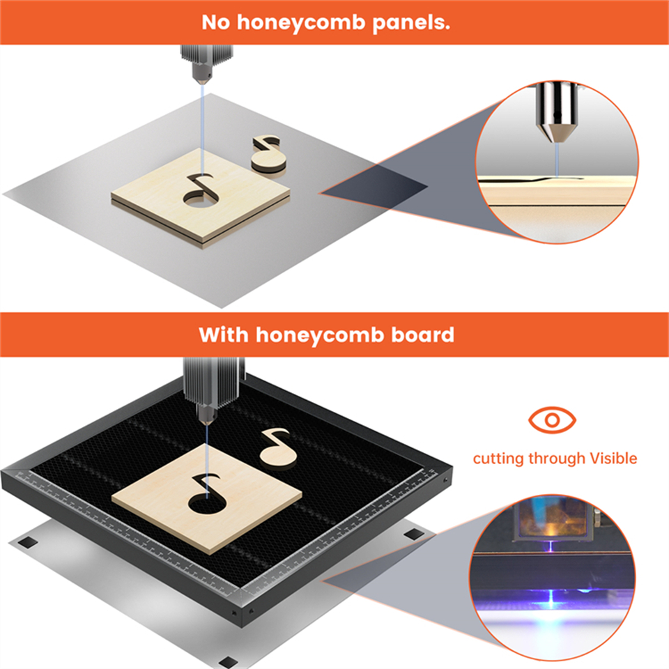 ACMER Honeycomb Panel Laser Wo - đánh giá và giá Industrial Laser Tool