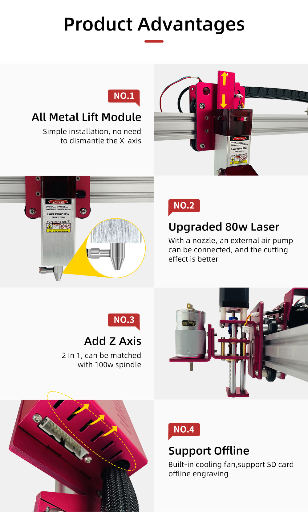 Industrial Fiber Laser Engrave - đánh giá và giá Industrial Laser Engraving Machine For Metal