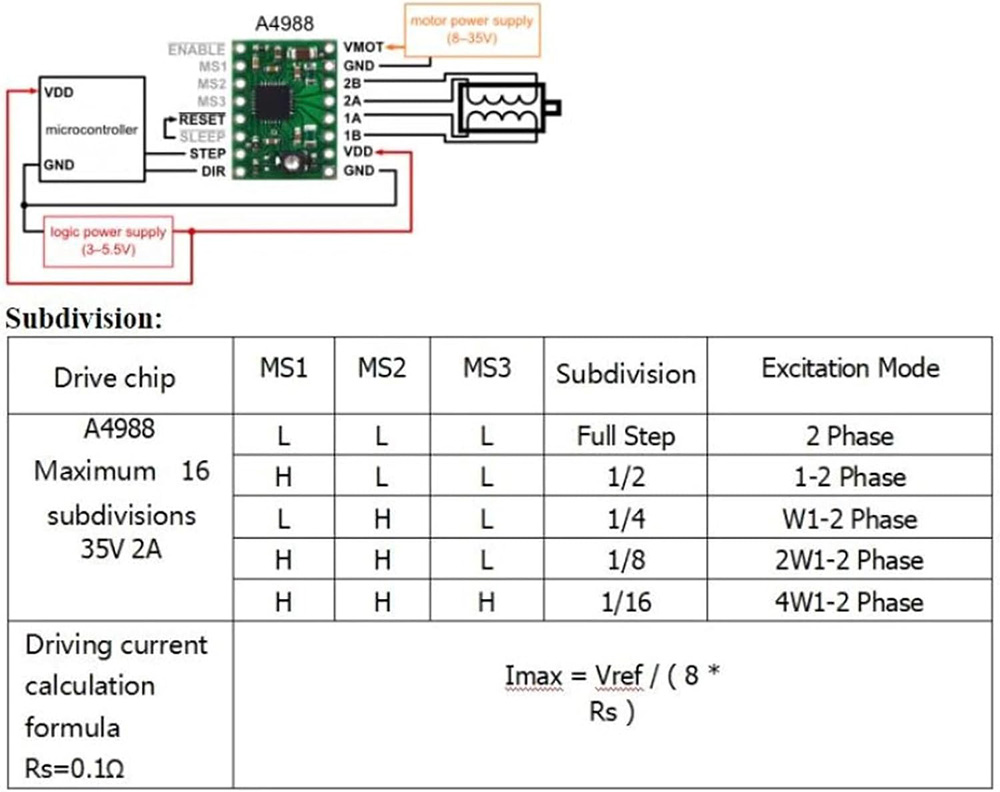 Makerbase MKS DLC32 V2.1 32Bit - đánh giá và giá Laser Controller Board