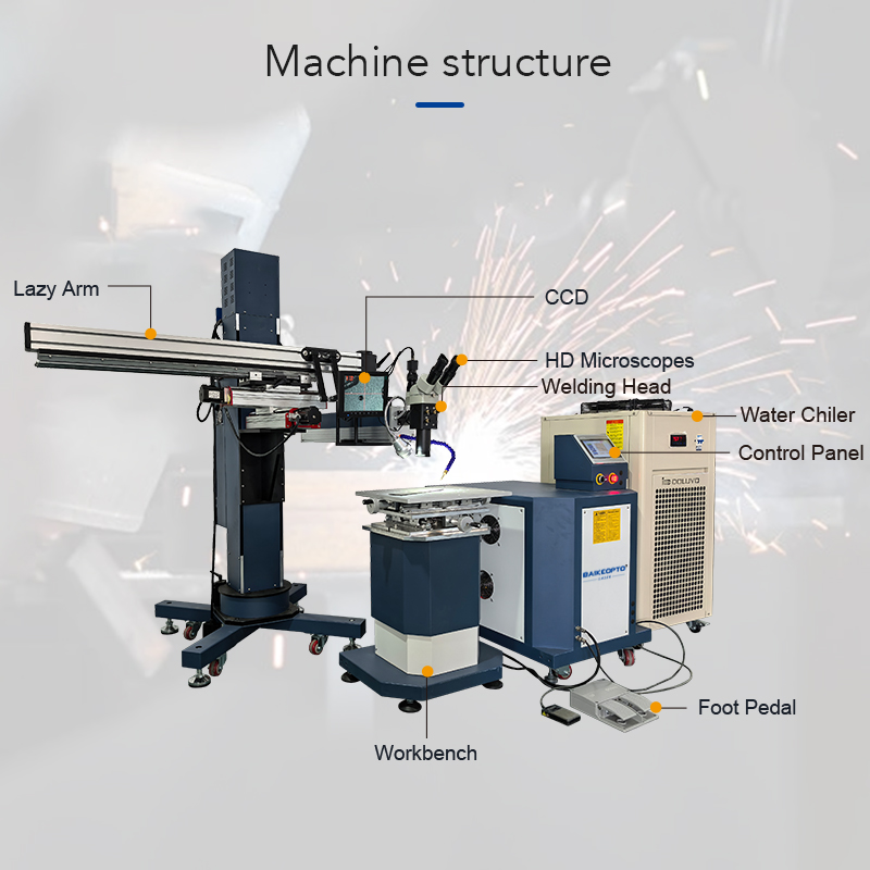300W Professional YAG Mold Las - đánh giá và giá Industrial Yag Laser