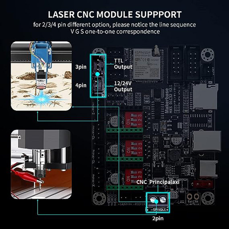 MKS TS24/TS35-R V2.0 Laser Khắ - đánh giá và giá Laser Controller Board