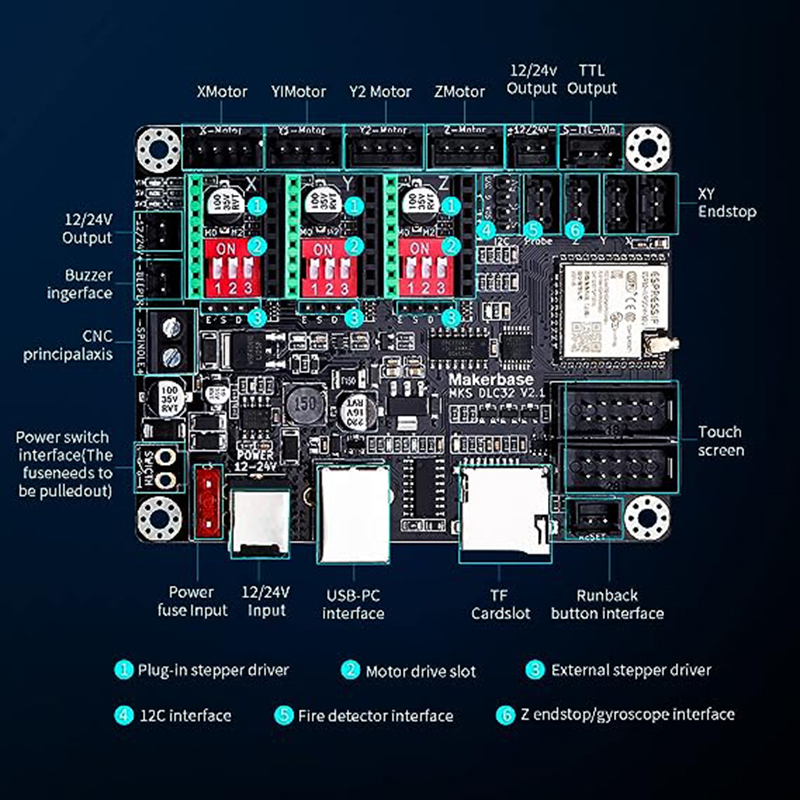 MKS TS24/TS35-R V2.0 Laser Khắ - đánh giá và giá Laser Controller Board