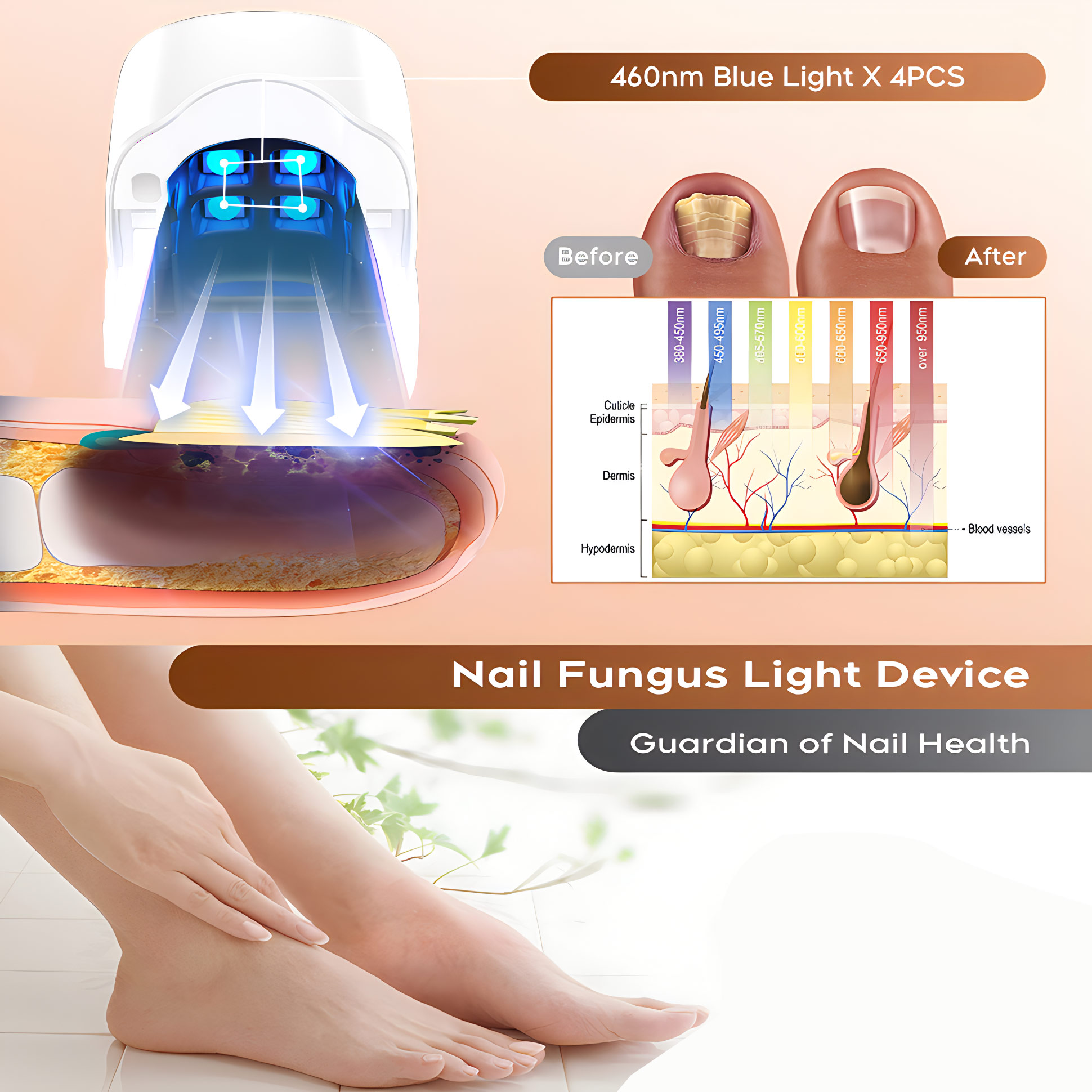 1pcs Effective Rechargeable Na - đánh giá và giá Industrial Laser Removal