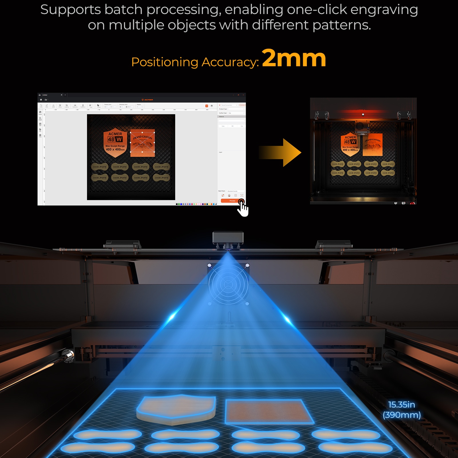 ACMER P3 48000mm/min Class 1 L - đánh giá và giá Industrial Laser Engraver For Wood