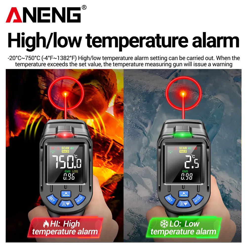 ANENG TH06 Infrared Laser Ther - đánh giá và giá Industrial Laser Thermometer Gun
