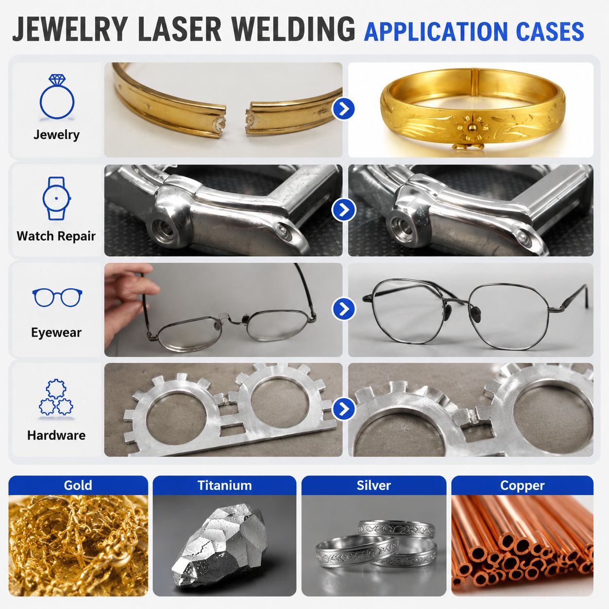 YAG 150W Jewelry Laser Welder  - đánh giá và giá Industrial Yag Laser