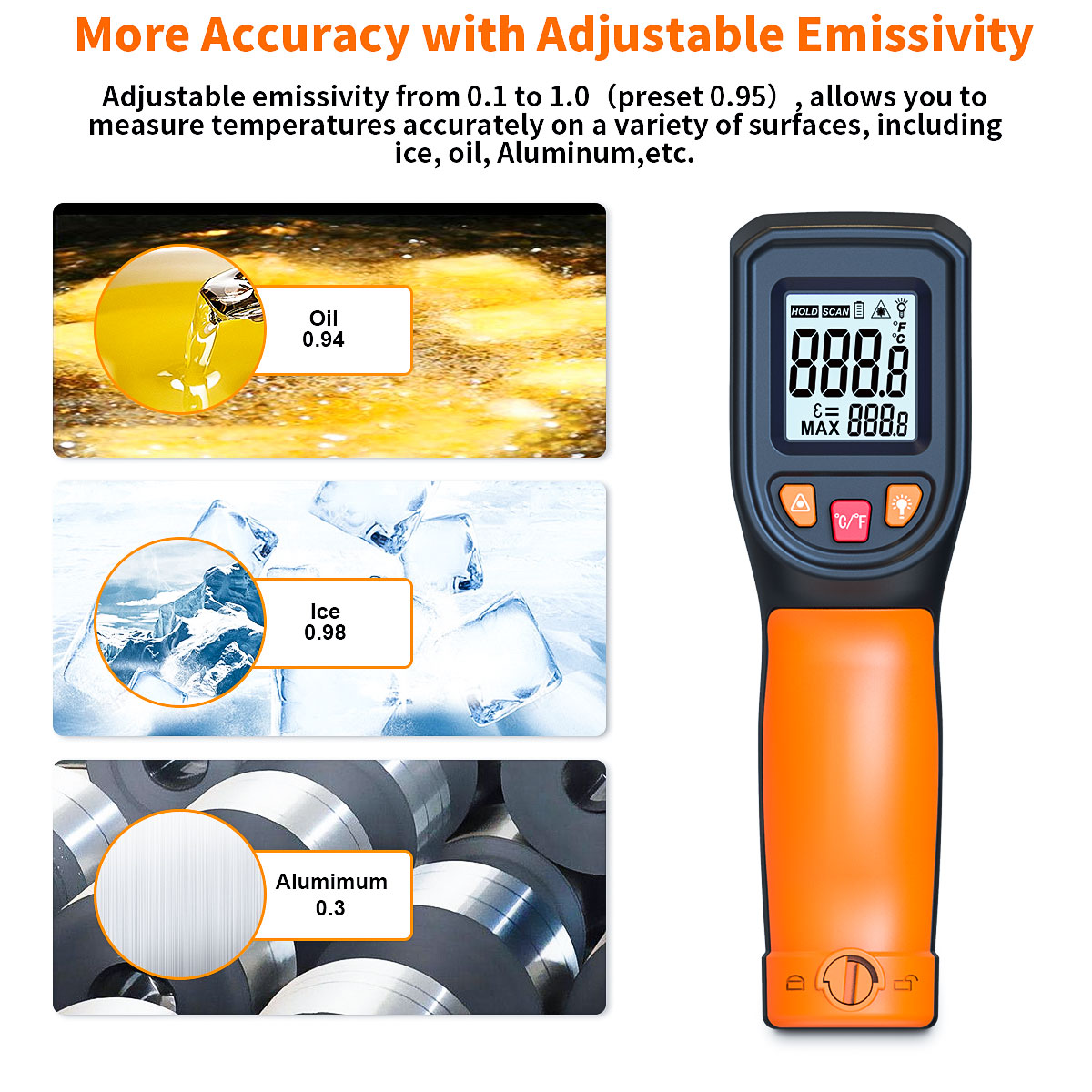 T600 T600A Digital Infrared Th - đánh giá và giá Industrial Laser Thermometer Gun