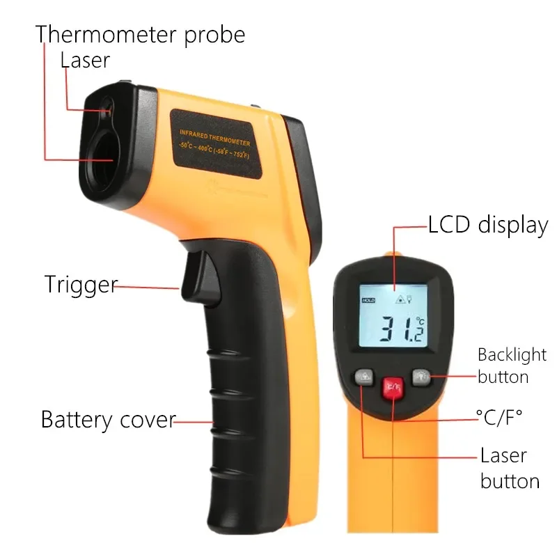Portable Infrared Thermometer  - đánh giá và giá Industrial Laser Thermometer Gun